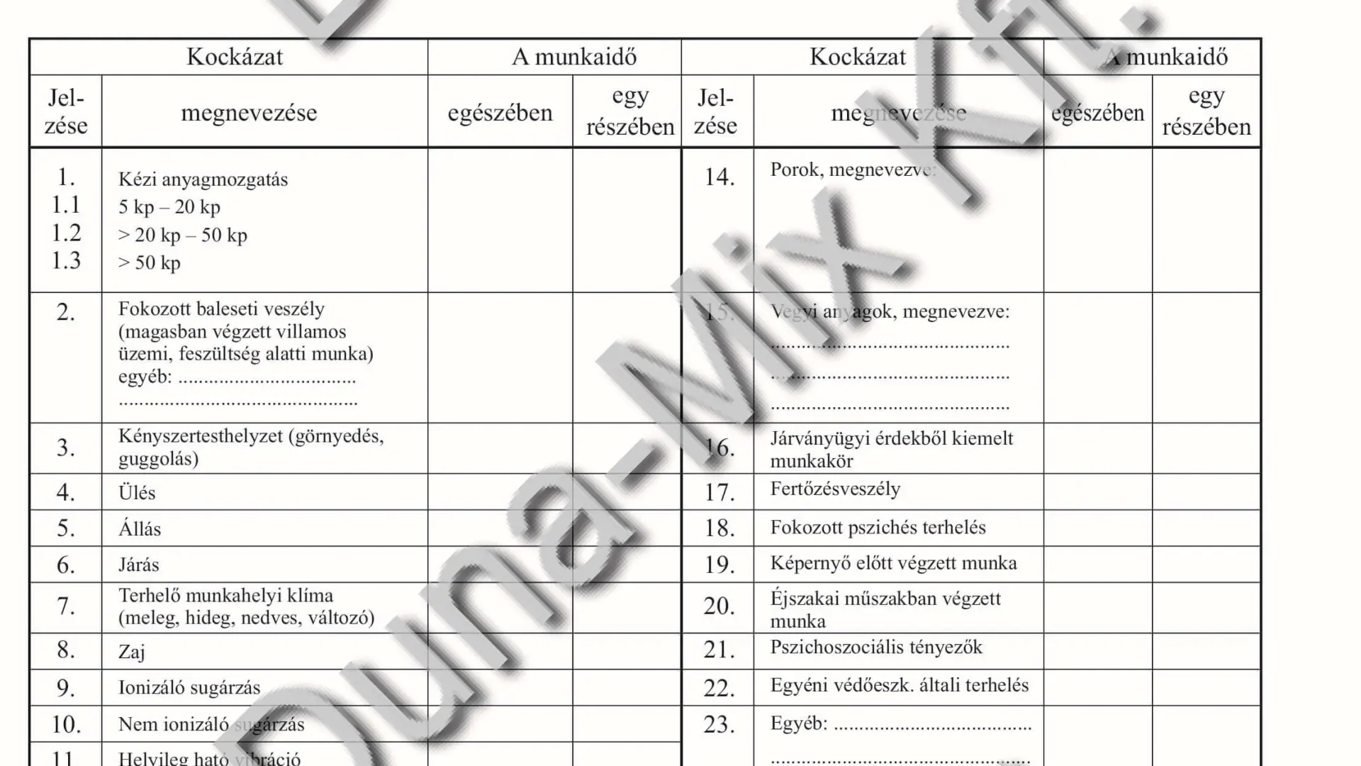 Munkaköri alkalmassági orvosi vizsgálat